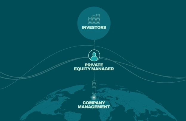 Why invest in PIN image