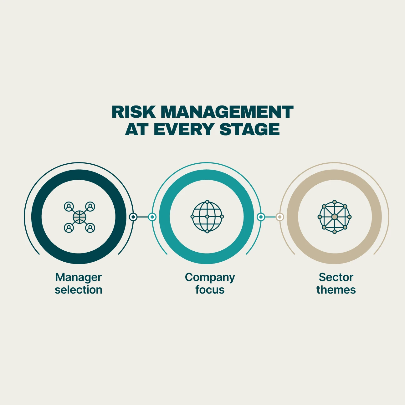 Risk-management2x